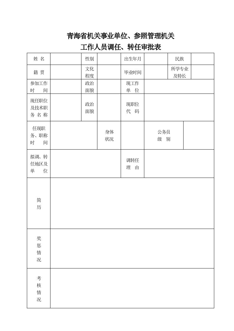 青海省国家公务员、参照管理机关.doc