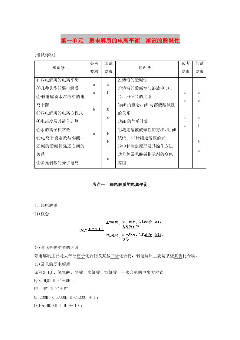 （浙江选考）2019版高考化学大一轮复习