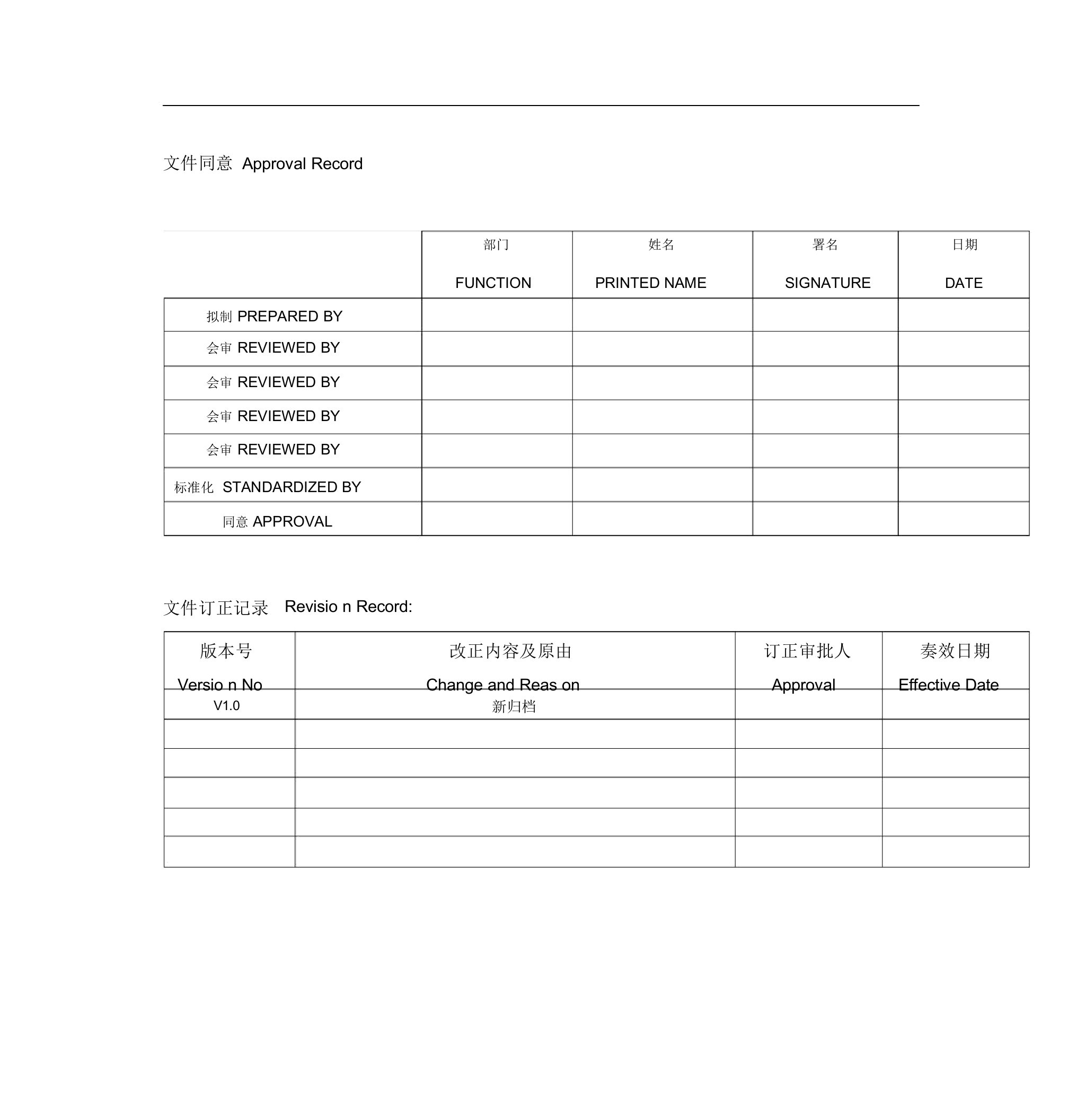 PCBA外观检验标准IPC-A-610E完整