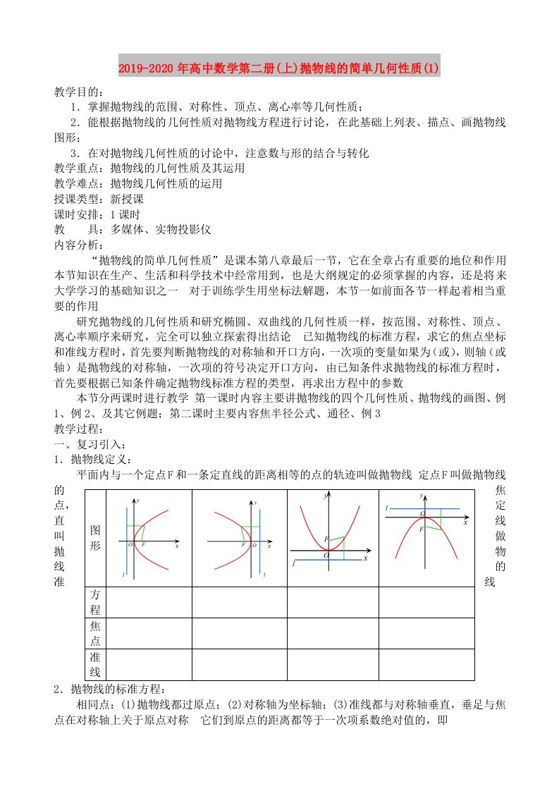 2019-2020年高中数学第二册(上)抛物线的简单几何性质(1)