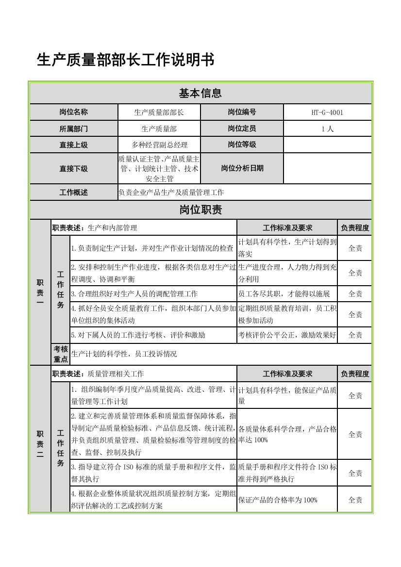 生产质量部部长工作说明书