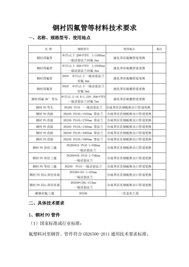 钢衬四氟管等材料技术要求