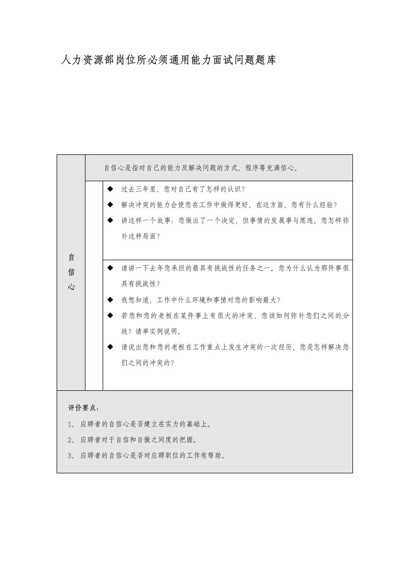 人力资源管理部岗位面试问题题库