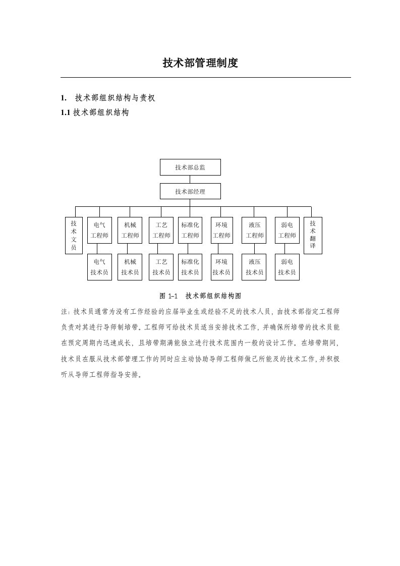 技术部管理流程