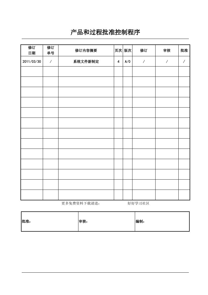 产品和过程批准控制程序