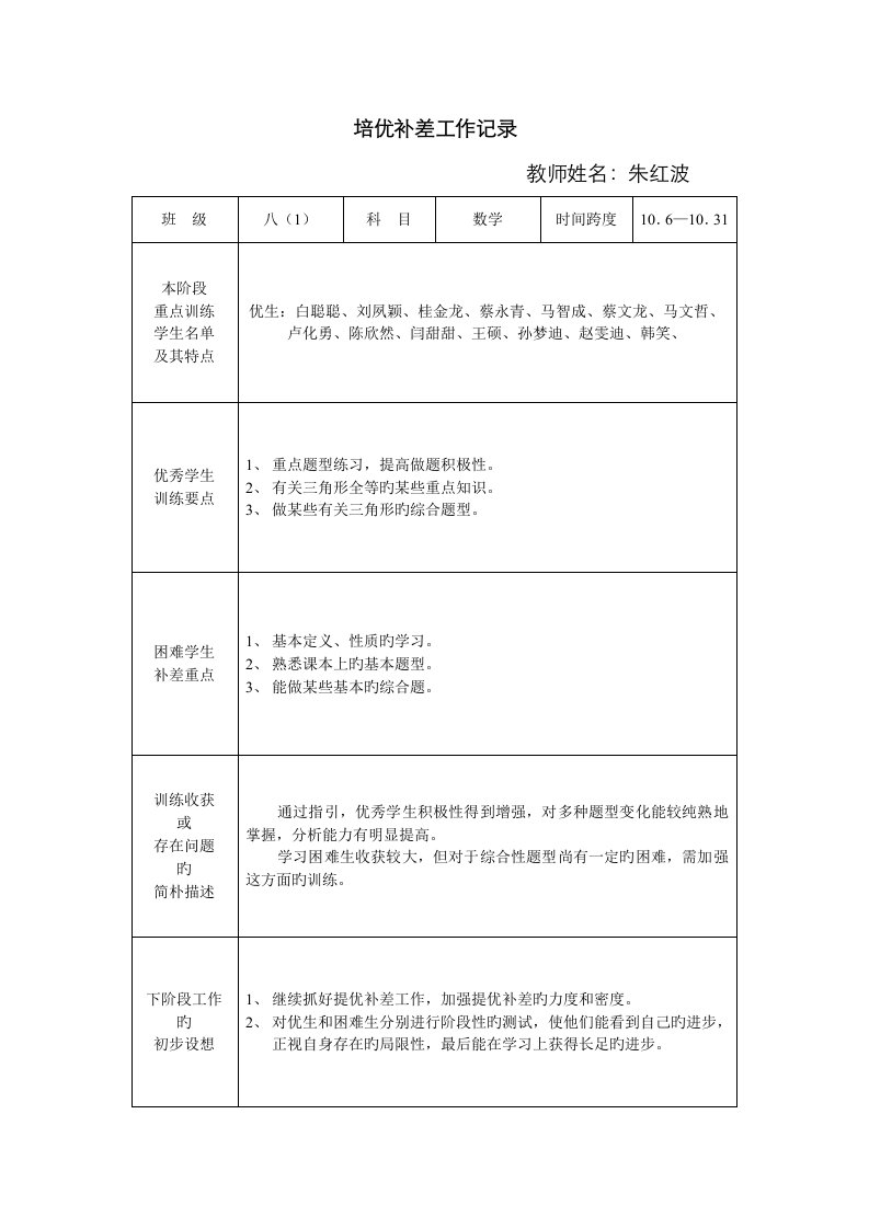 辅优补差工作记录表