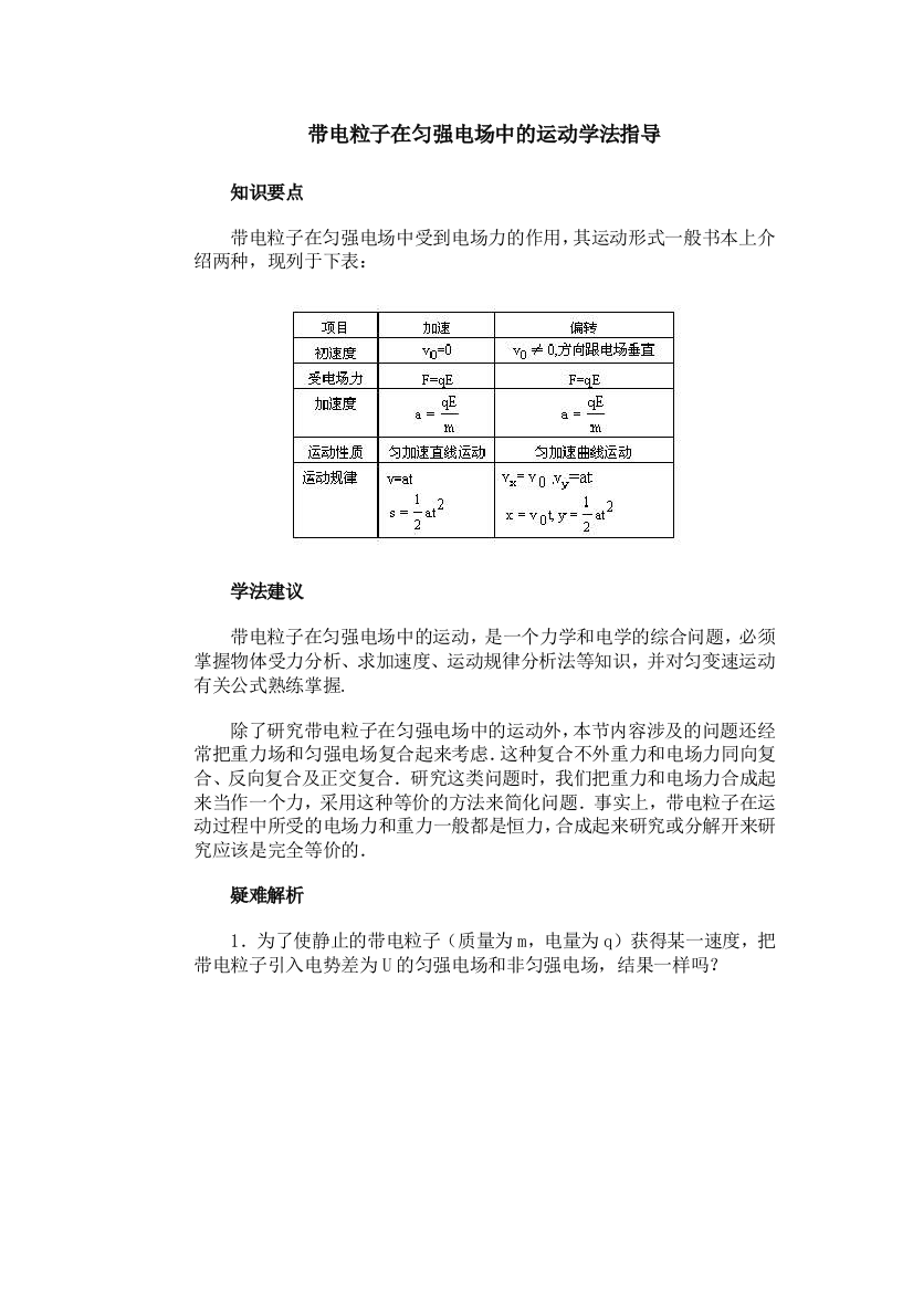 带电粒子在匀强电场中的运动学法指导