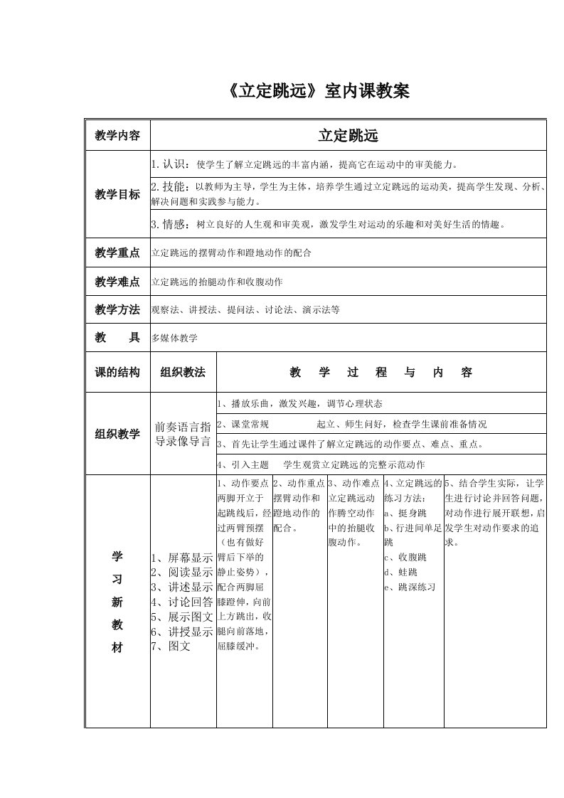 《立定跳远》室内课教案教学内容立定跳远教