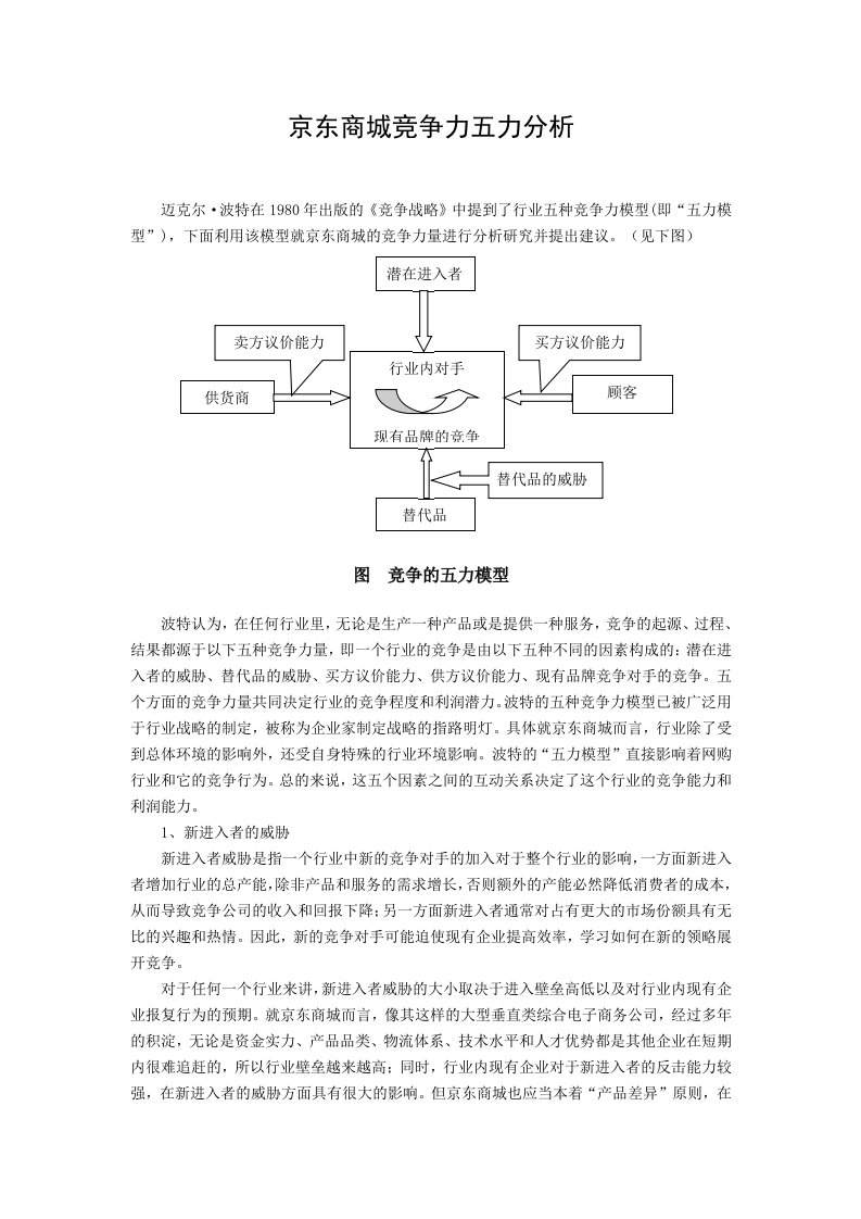 京东商城竞争力五力分析