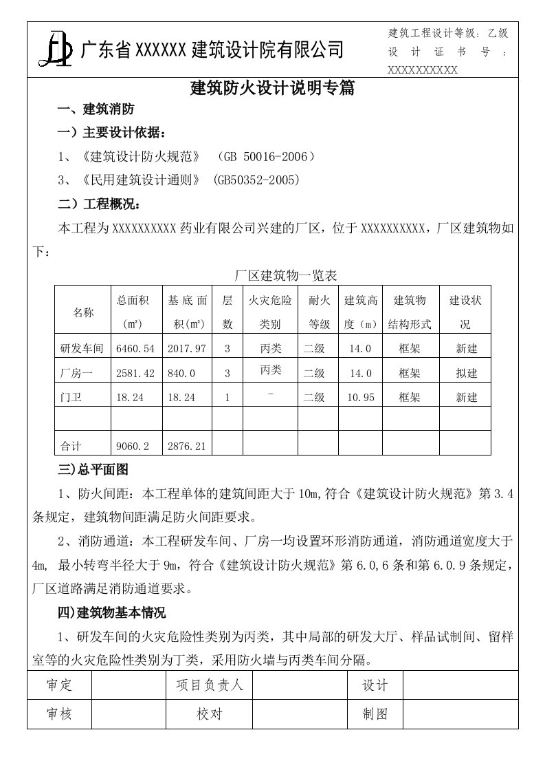 厂房土建消防专篇图表