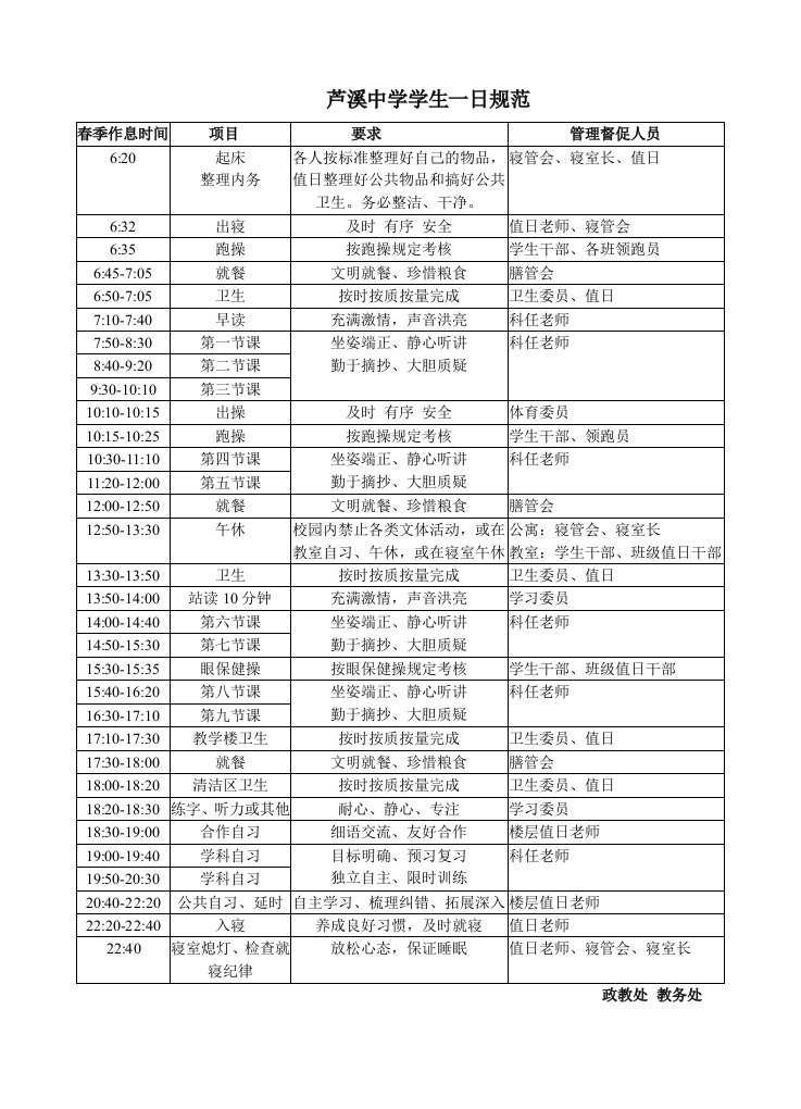 衡水中学学生一日规范表