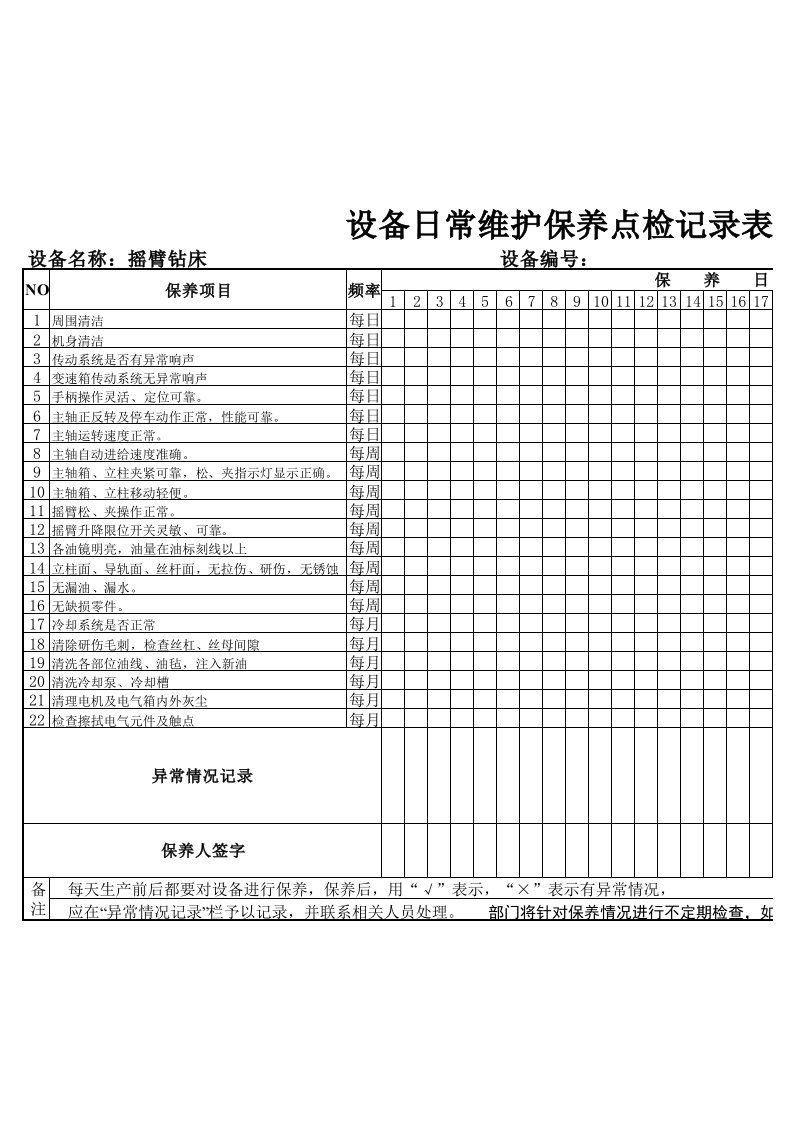 摇臂钻床日常维护保养点检记录表