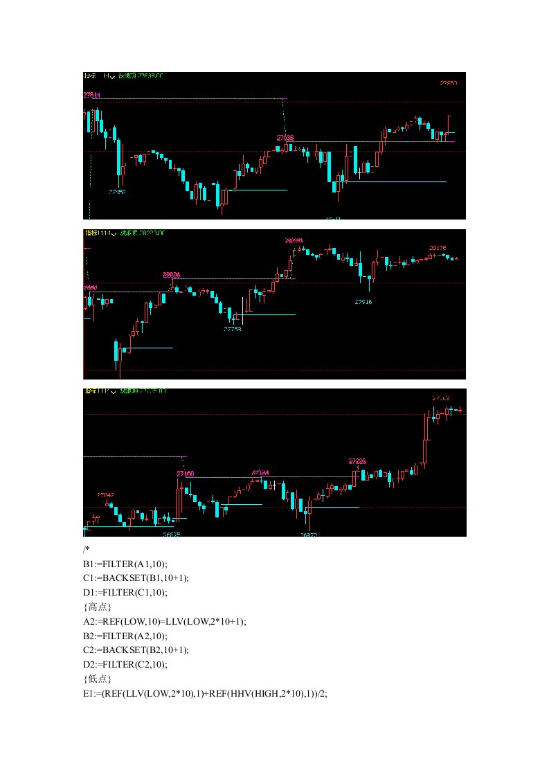 文华财经期货软件指标公式源码