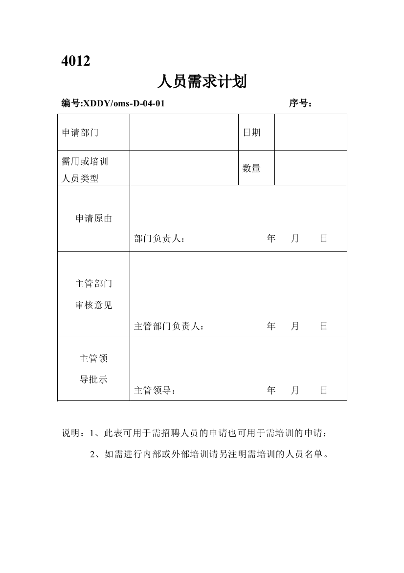 职业安全各类表格