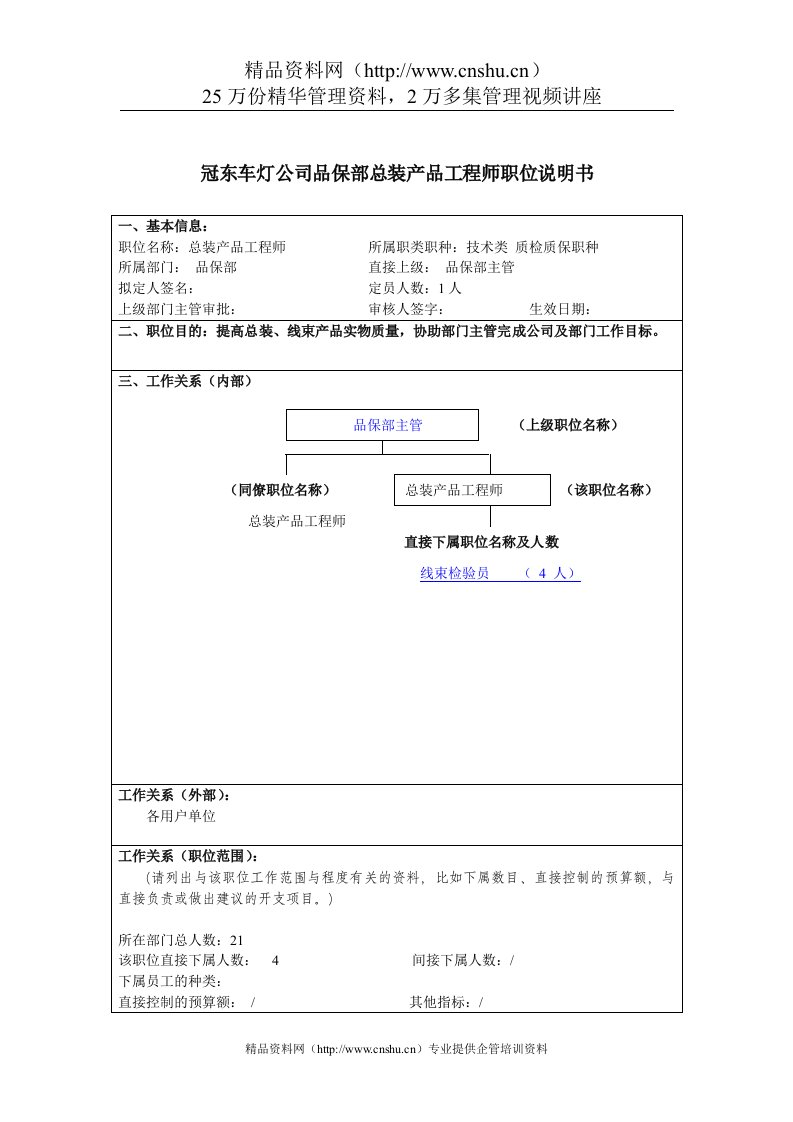 冠东车灯公司品保部总装产品工程师职位说明书