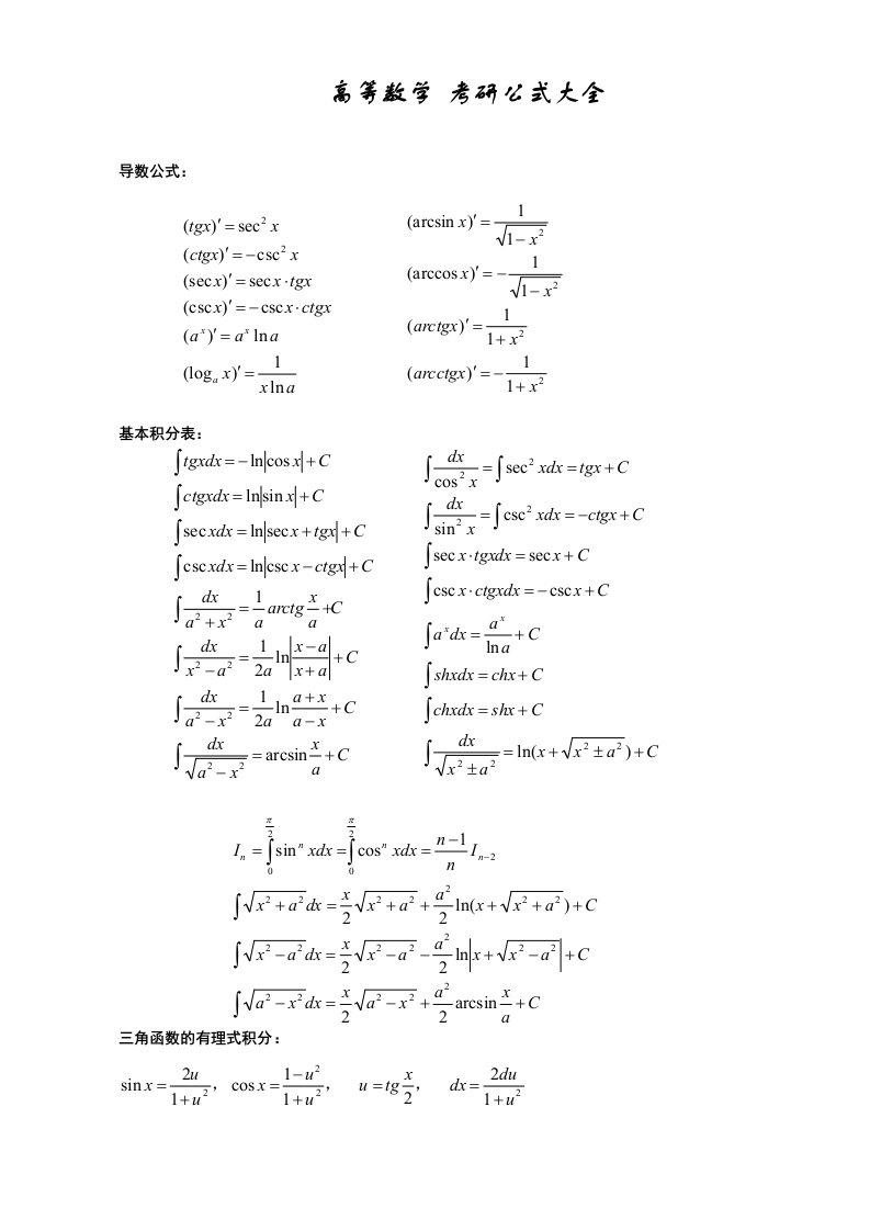 考研数学公式完整版