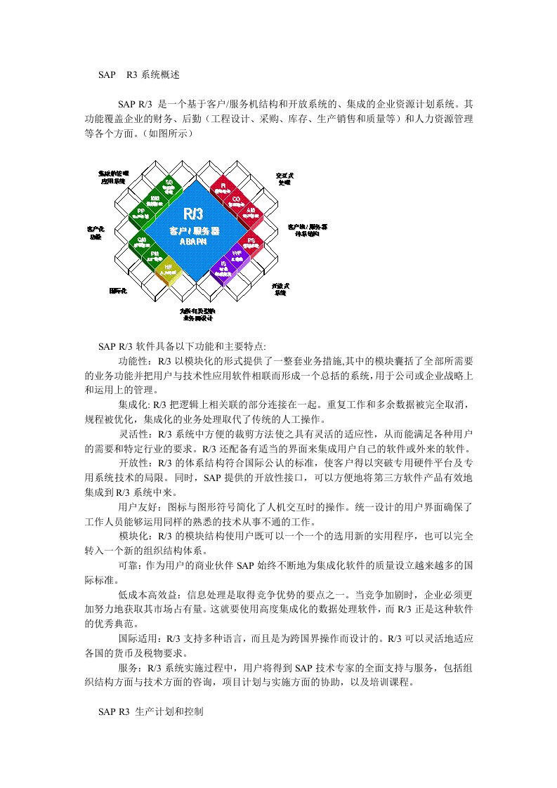 SAP　R3系统概述