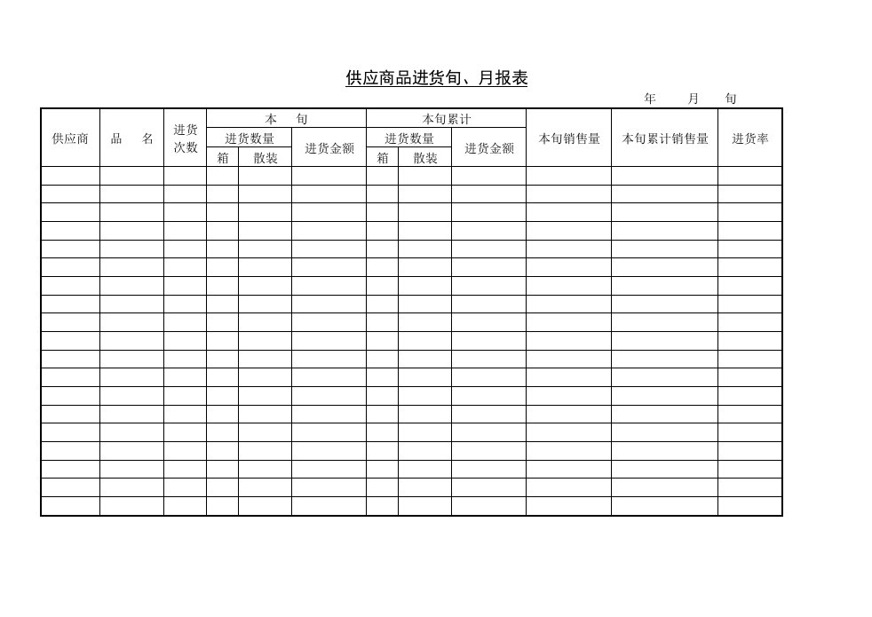 供应商品进货季、月报样表