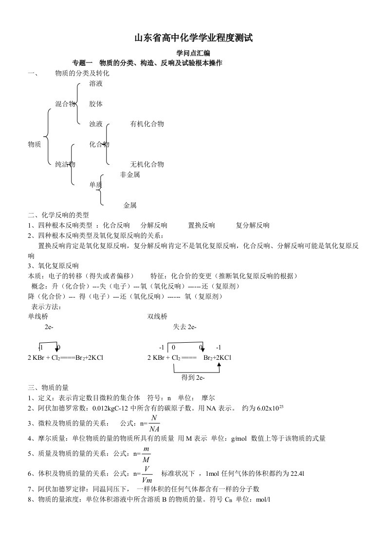 山东省高中学业水平考试化学知识点汇总1