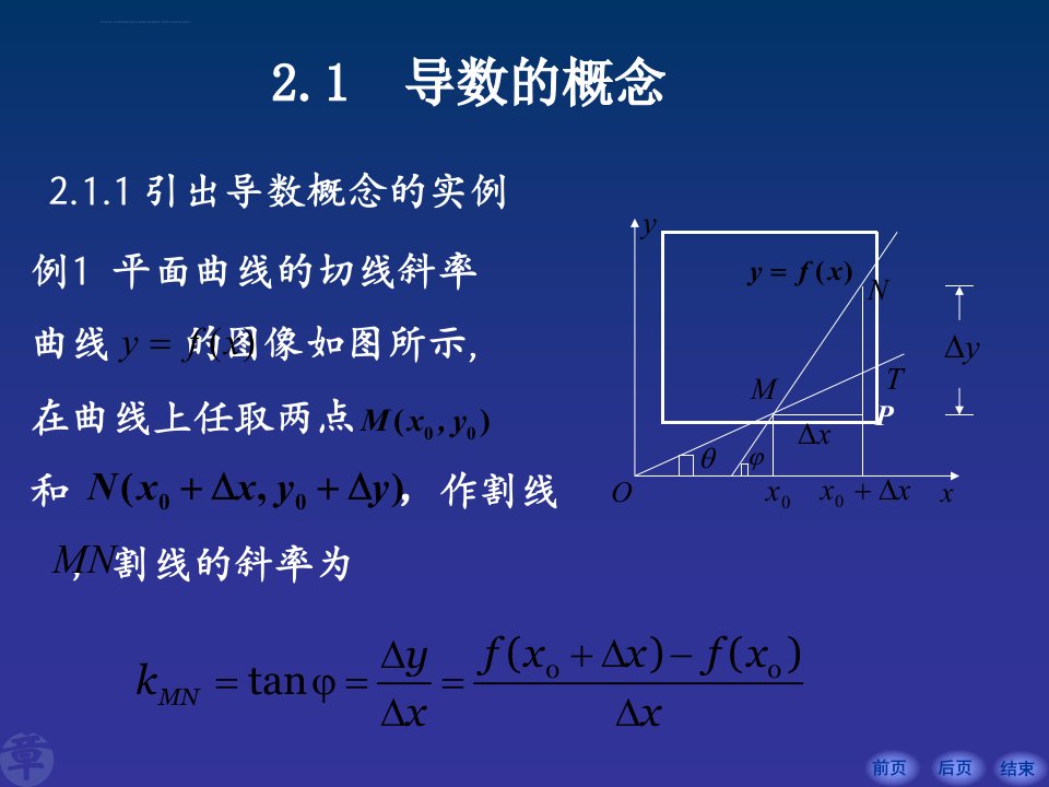 导数与微分ppt课件