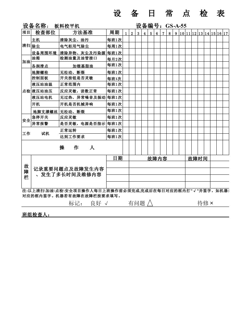 开平机点检表