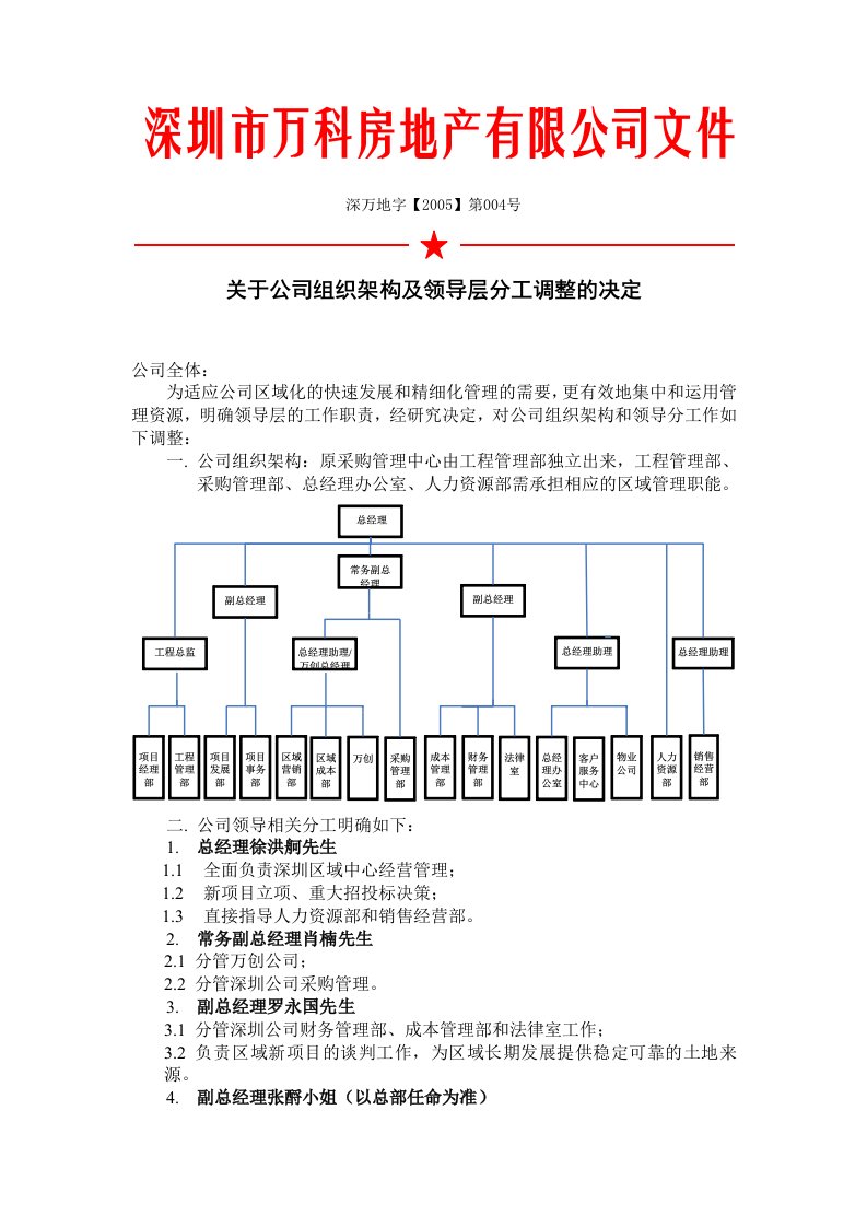 关于公司组织架构及领导层分工调整的决定