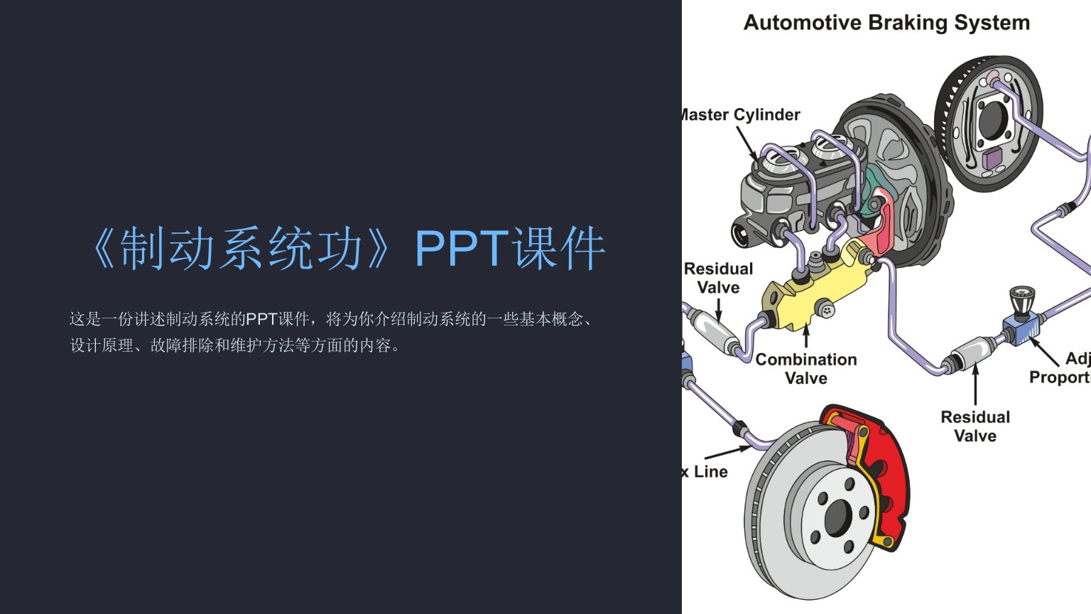 《制动系统功》课件