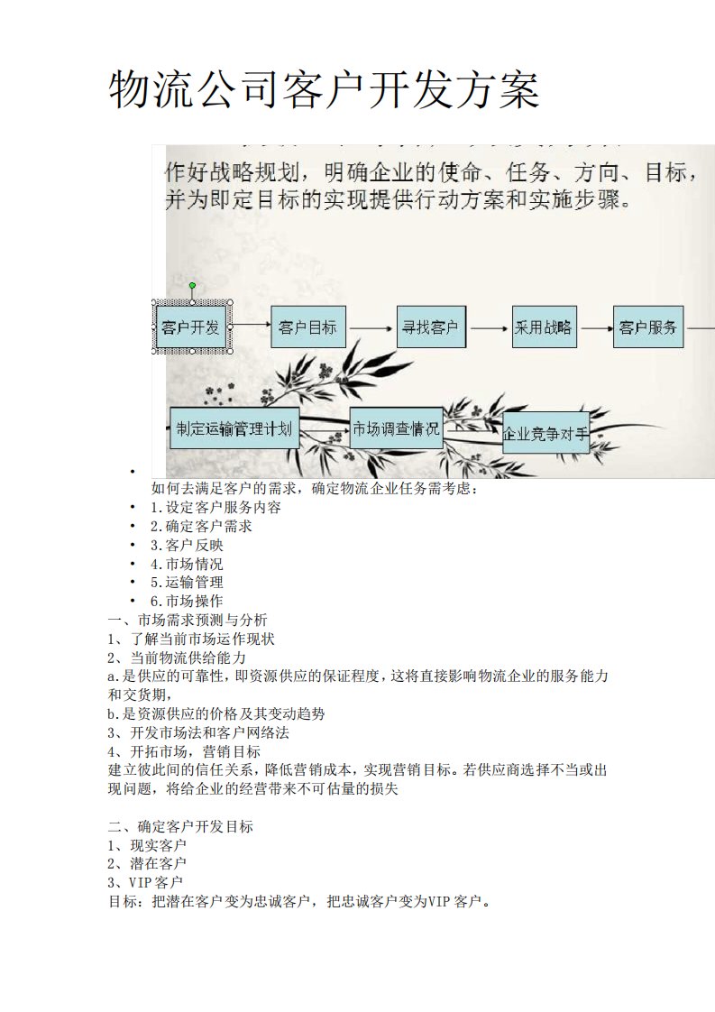 物流公司客户开发方案