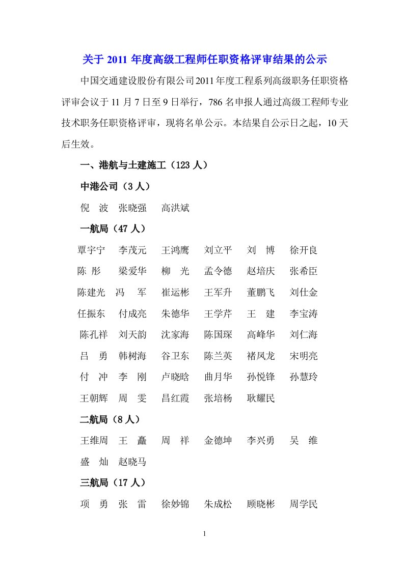 关于2011年度高级工程师任职资格评审结果的公示