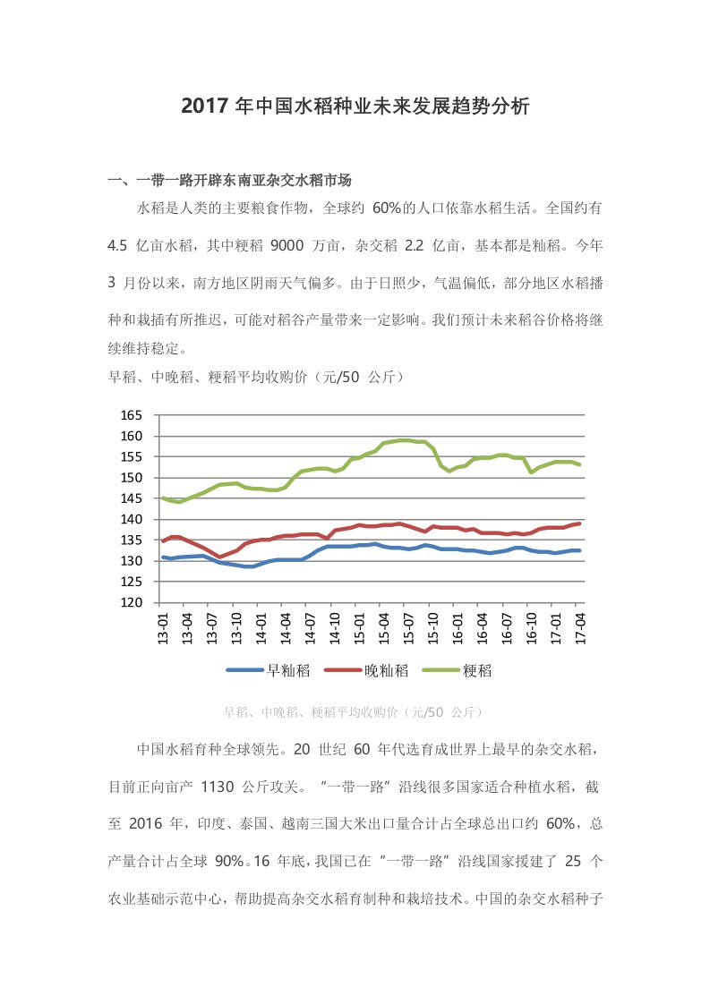 2017中国水稻种业未来发展趋势分析