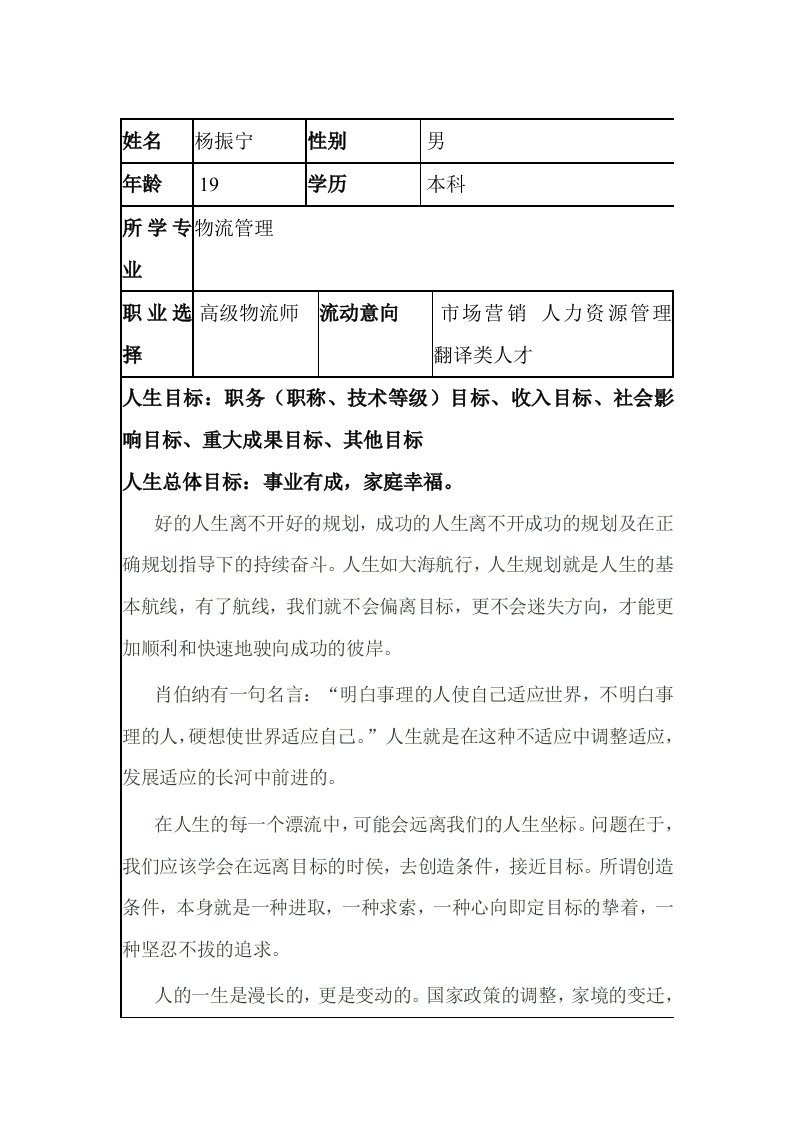 职业规划书——大学生职业生涯规划设计