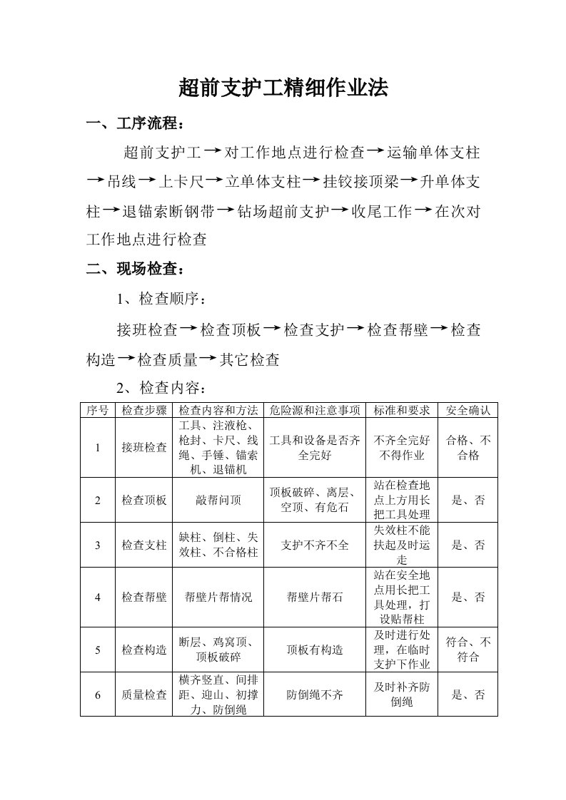 超前支护工精细作业法