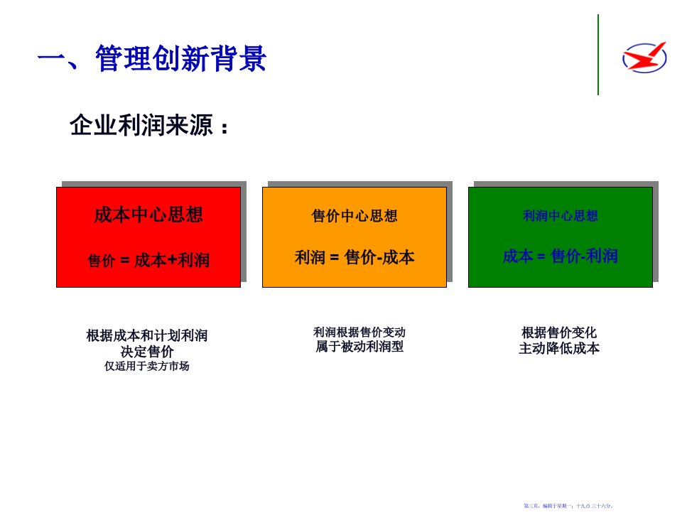 培训课件全面预算管理38页PPT