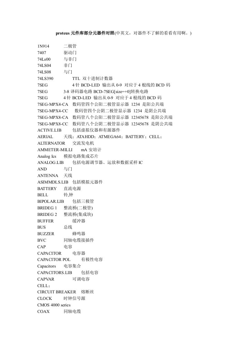 proteus元件库部分元器件对照