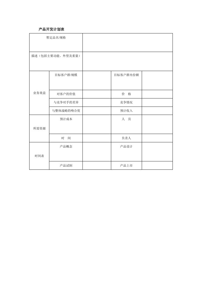 产品开发计划表