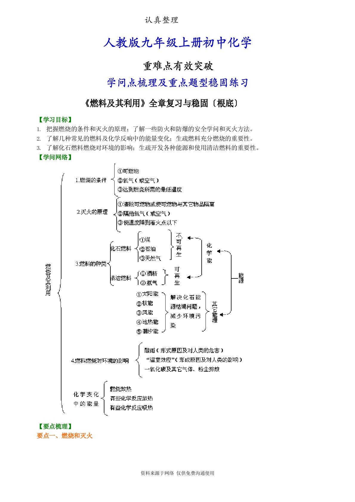 新人教版九年级上册化学[《燃料及其利用》全章复习与巩固(基础)知识点及重点题型梳理]