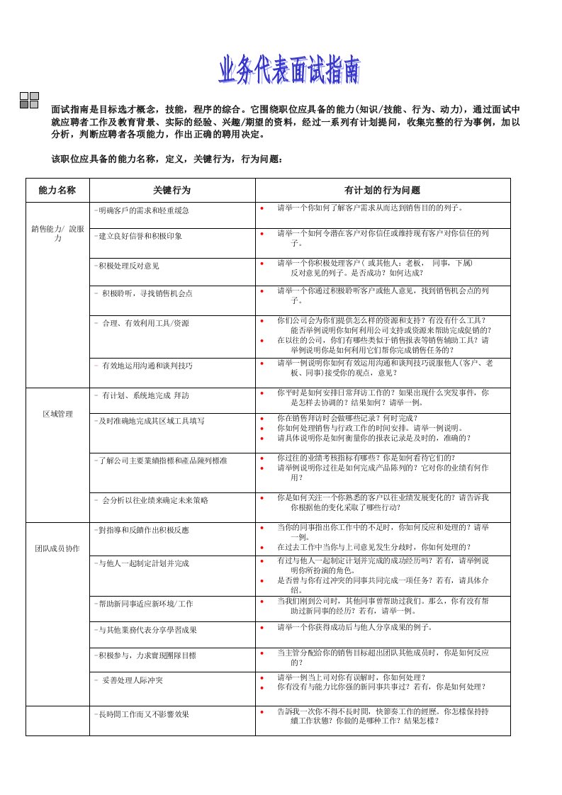 百事可乐业务代表面试指南(doc10)-其它制度表格