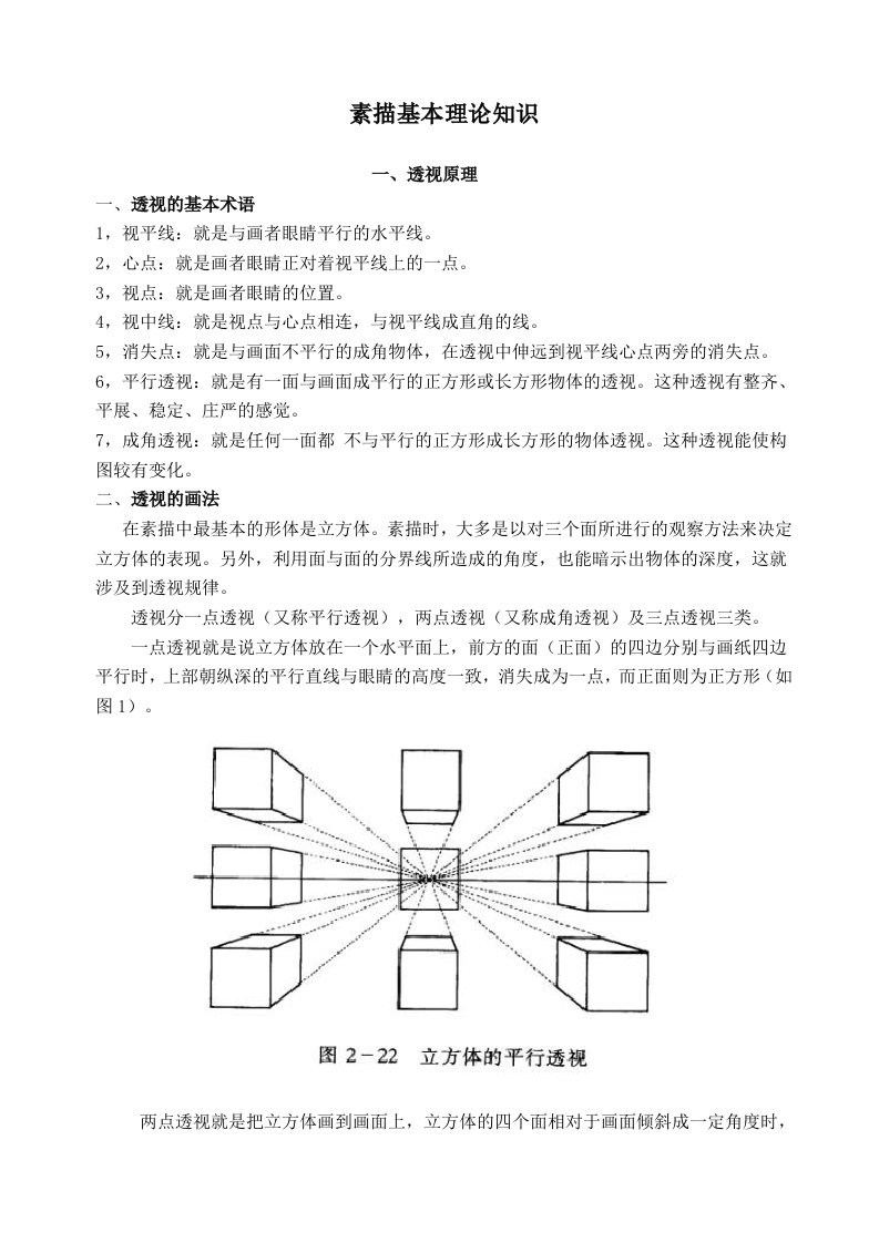 初学素描基本理论知识