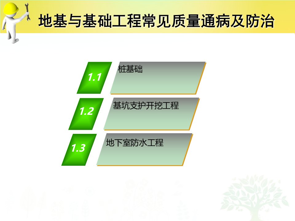 地基基础工程常见质量通病防治措施培训ppt课件