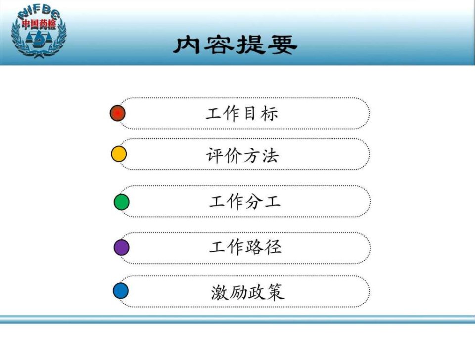 医学专题仿制药质量一致性评价工作介绍