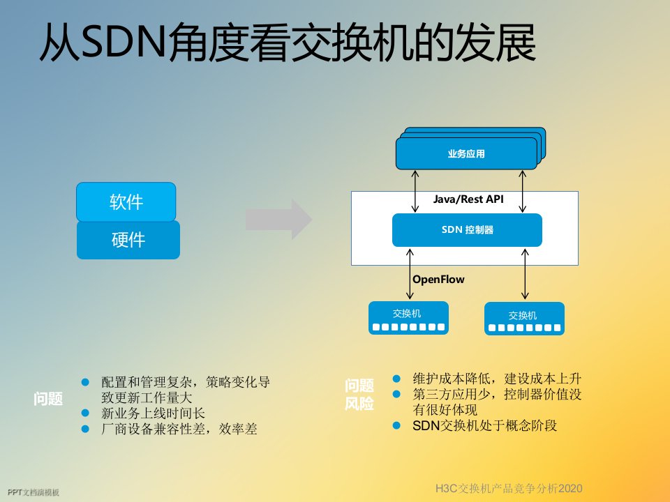 H3C交换机产品竞争分析课件