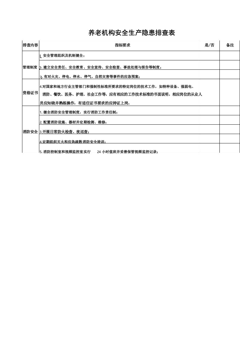 养老机构安全生产隐患排查表