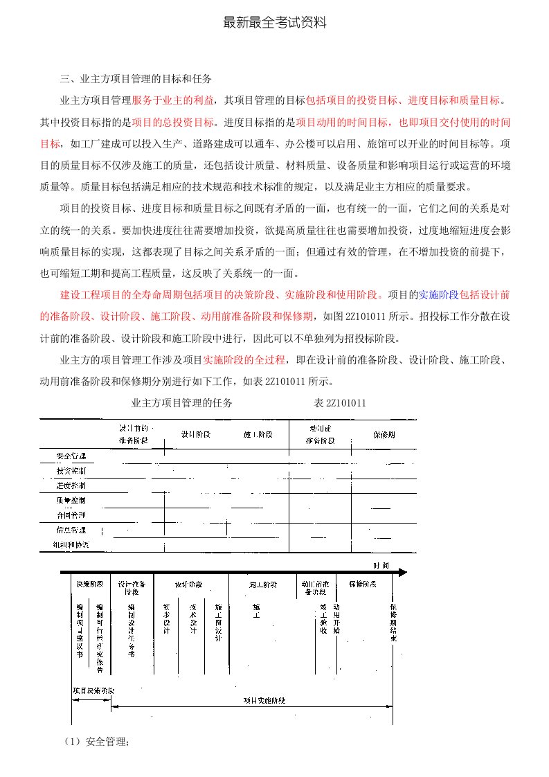 2020年度二级建造师考试《建设工程施工管理》精讲班讲义2