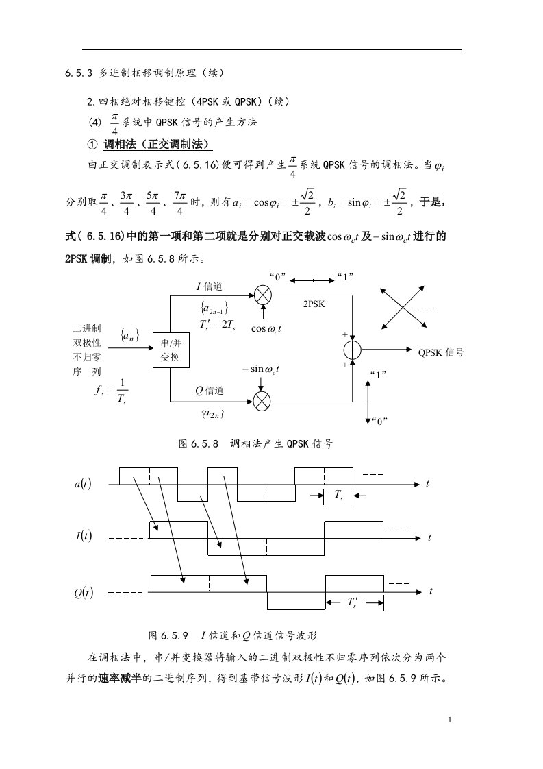 通信原理I第24次课教案