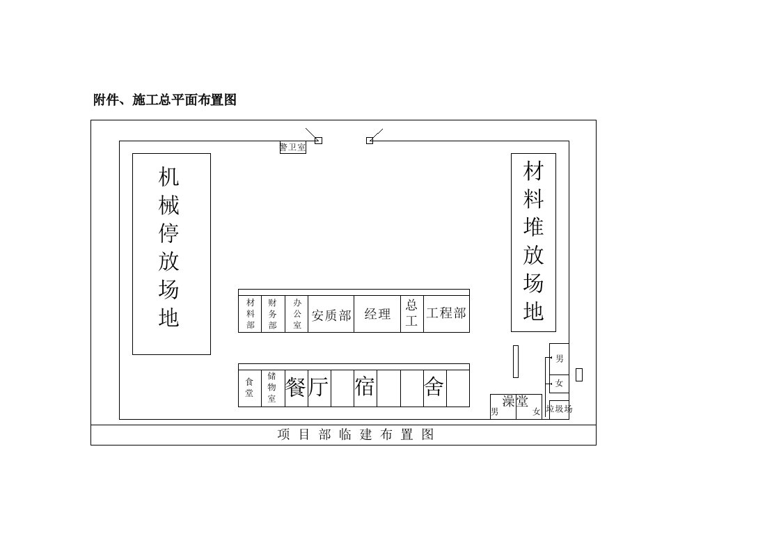 房建施工工程平面图