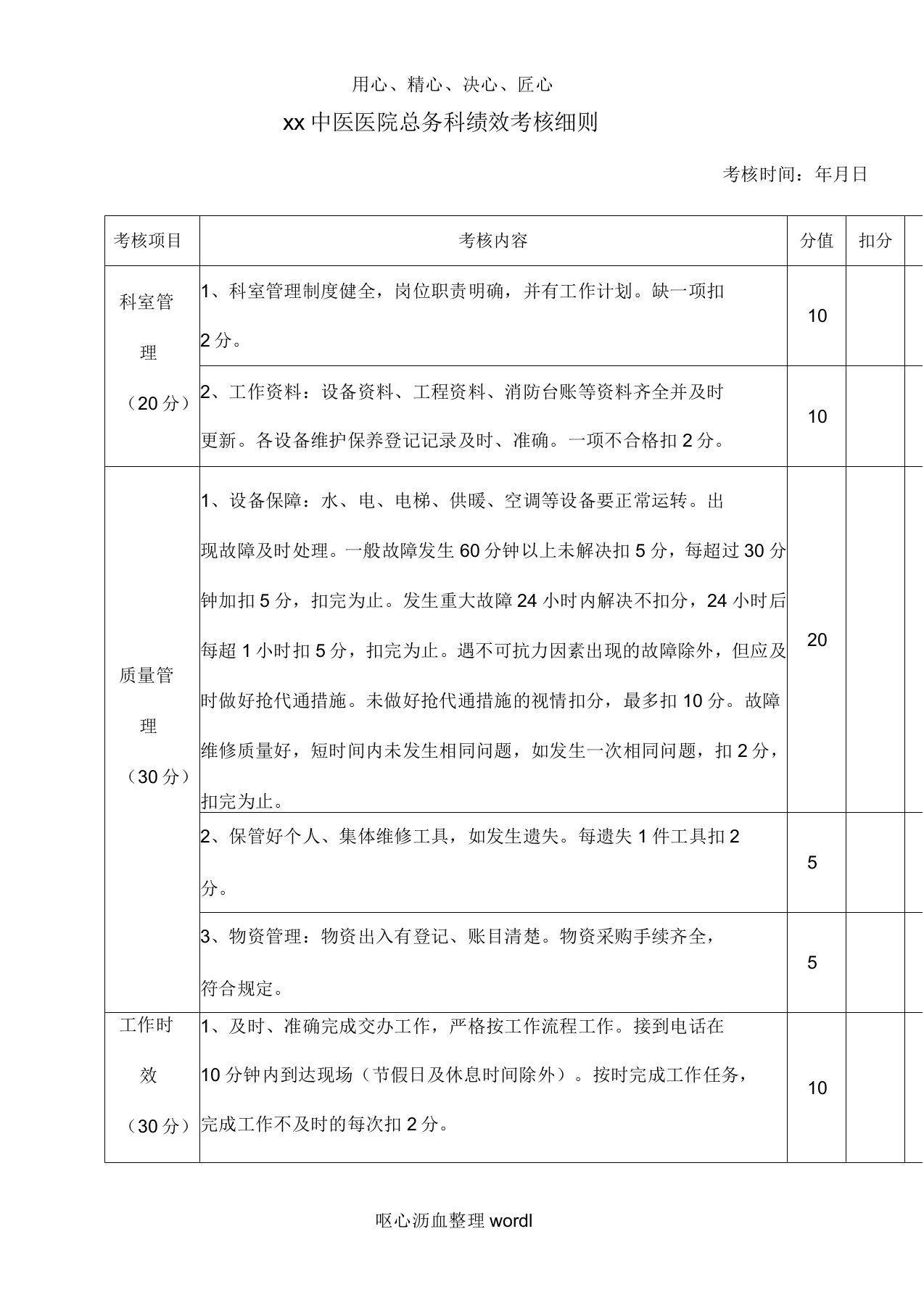 中医医院总务科绩效考核细则