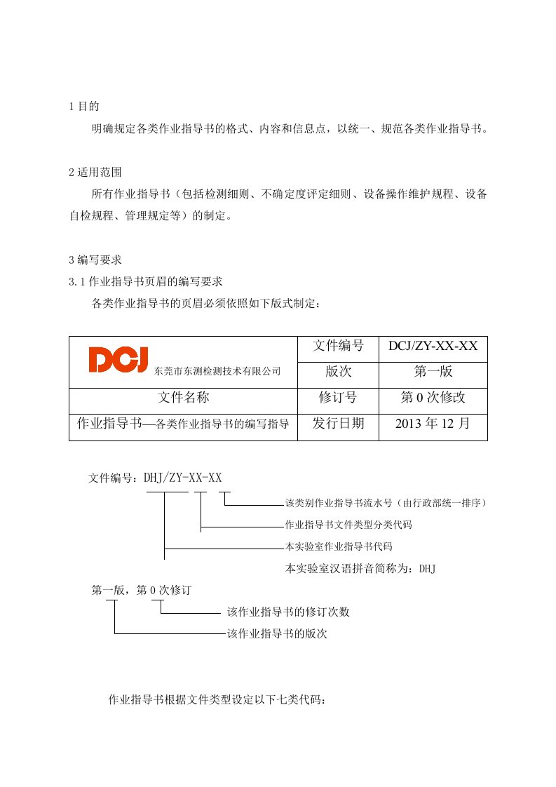 作业指导书格式内容管理规定