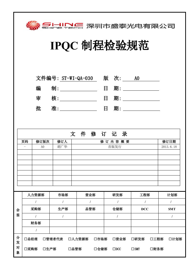 IPQC制程检验规范