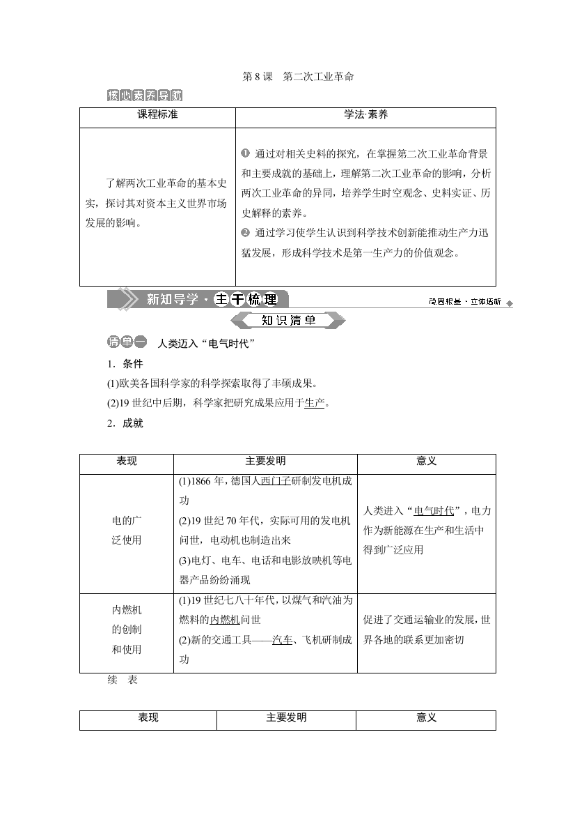 2019-2020学年人教版历史必修二江苏专用讲义：第8课　第二次工业革命