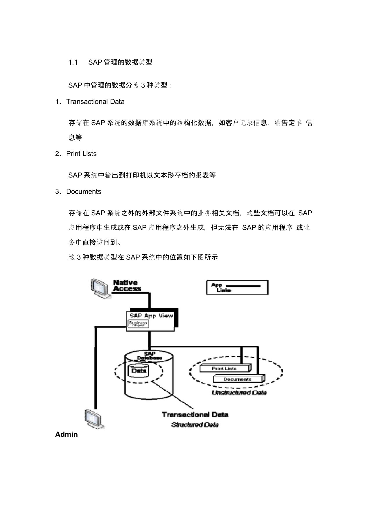 SAP归档介绍